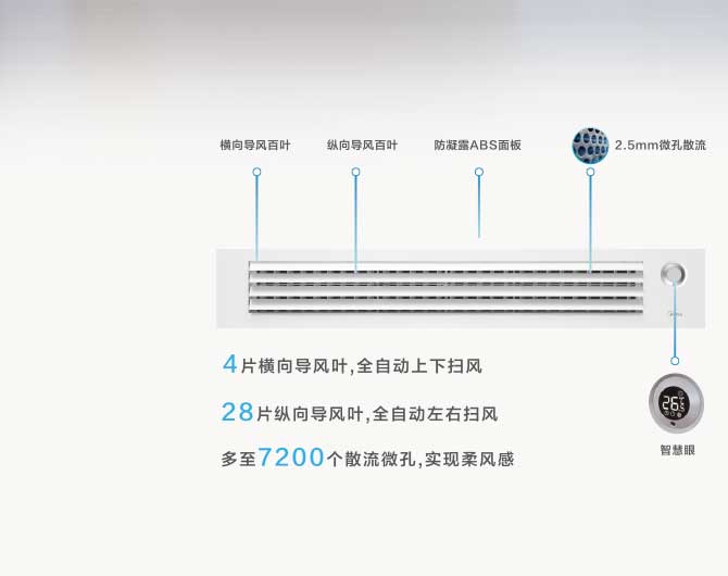 深圳美的空调专卖店三维面板